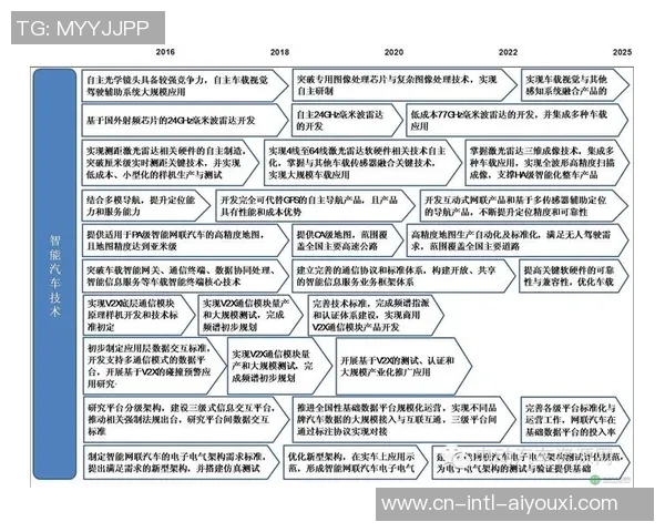 塞维利亚与斯拉维亚的亚盘对比分析及比赛前瞻解读