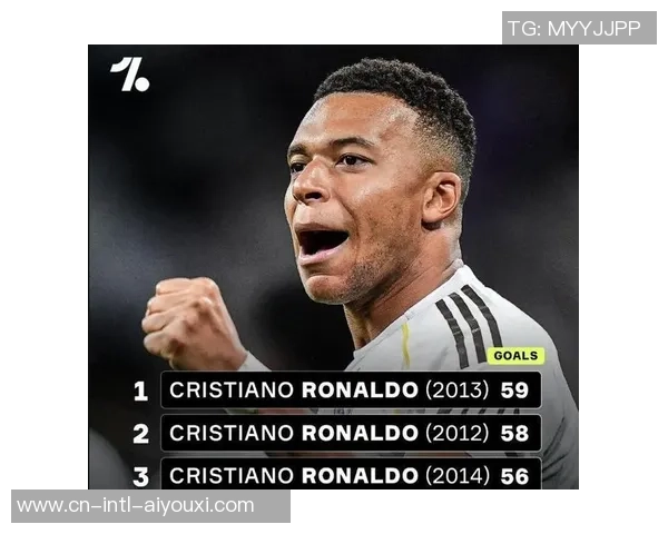 清晨4点 皇马虐菜之战! 剑指12连杀 姆巴佩55球冲击队史第3 清晨4点 皇马虐菜之战! 剑指12连杀 姆巴佩55球冲击队史第3